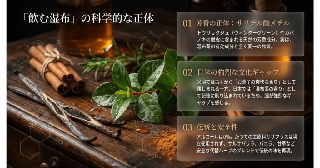 ルートビアの独特な香りの正体であるサリチル酸メチルとハーブの原材料解説