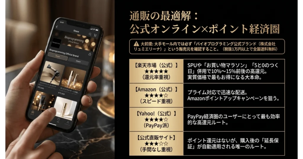 ヘアビューロン公式通販（楽天・Amazon・Yahoo!・直販）の特徴とポイント還元比較