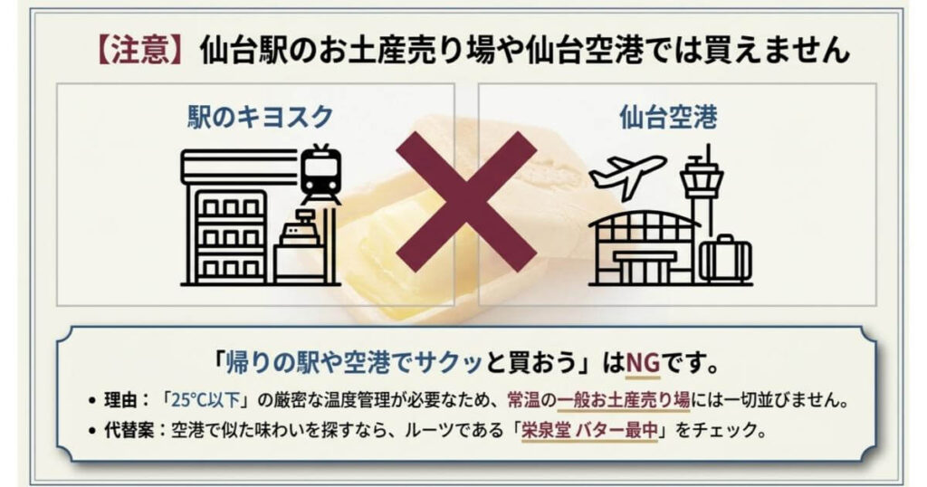 仙台駅のお土産売り場や仙台空港でシーラカンスモナカが買えない理由と注意点の解説図