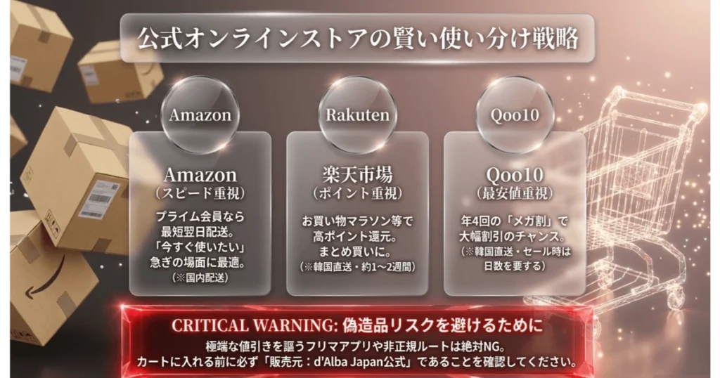ダルバ下地の公式通販サイト（Amazon・楽天・Qoo10）の使い分けと偽物対策