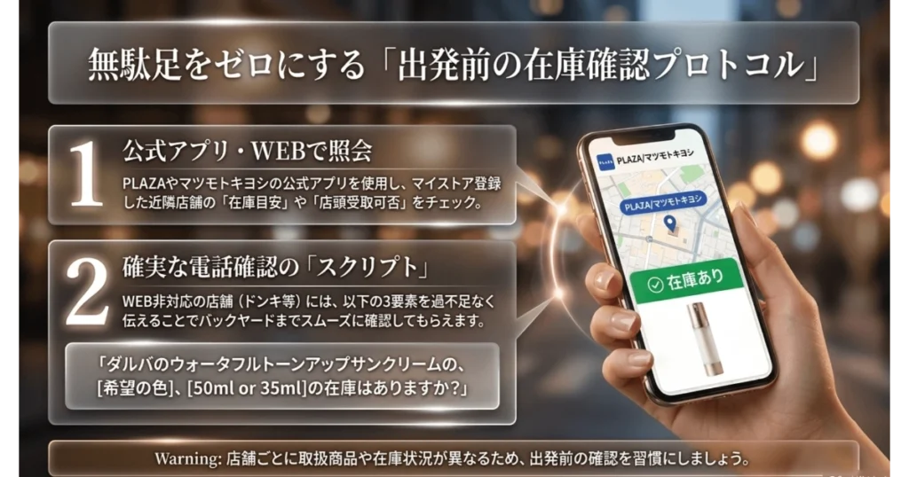 ダルバ下地の店舗在庫をアプリや電話で確認する方法