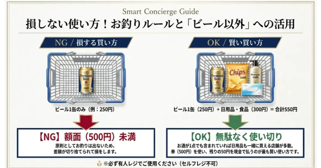 ビール券のお釣りが出ないルールとビール以外の日用品を合わせた賢い使い方
