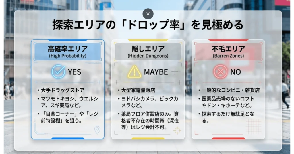 ドラクエ目薬が買える店舗の確率別まとめ（ドラッグストア・家電量販店・コンビニの比較）