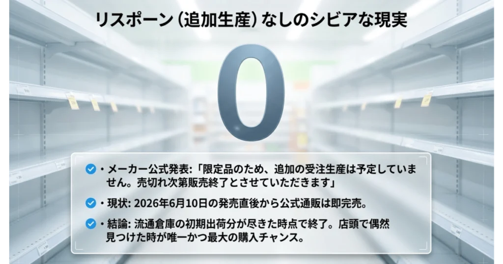 ドラクエ目薬の追加生産・再販なし（数量限定）に関するメーカー公式情報