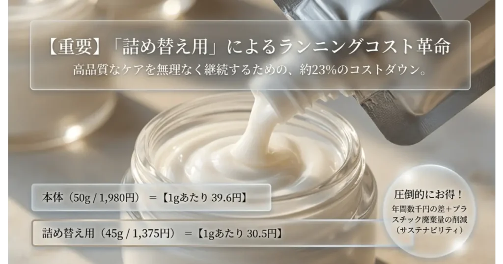 松山油脂クリーム本体と詰め替え用の1gあたり価格比較とコスト削減効果の解説