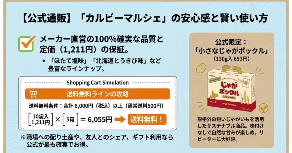 カルビーマルシェ公式通販でじゃがポックルを送料無料(5箱まとめ買い)で購入する方法と限定商品
