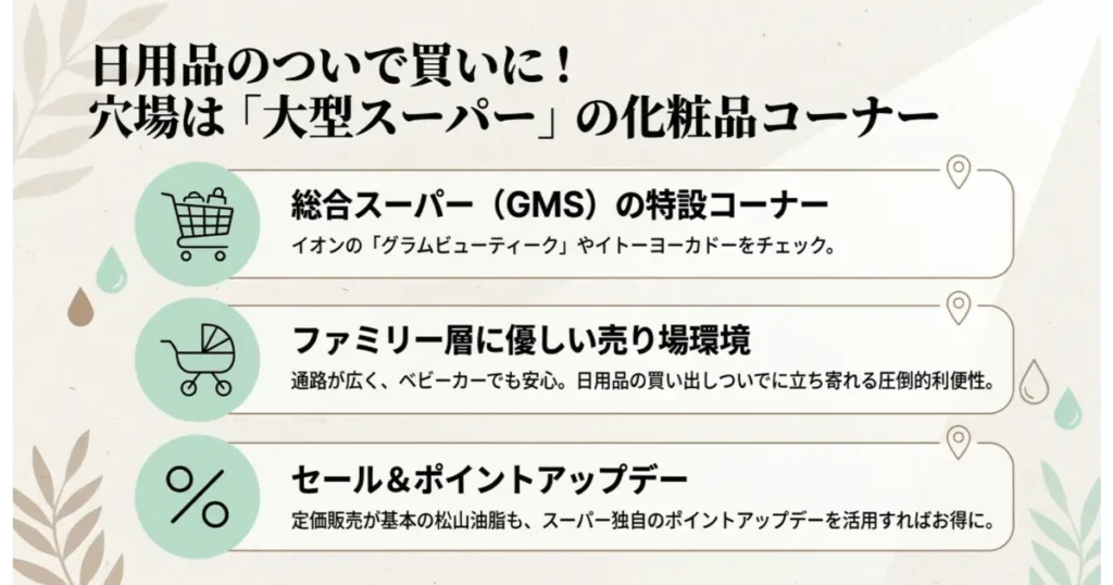 大型スーパー（イオン・イトーヨーカドー）の化粧品売り場を活用した松山油脂のついで買い攻略