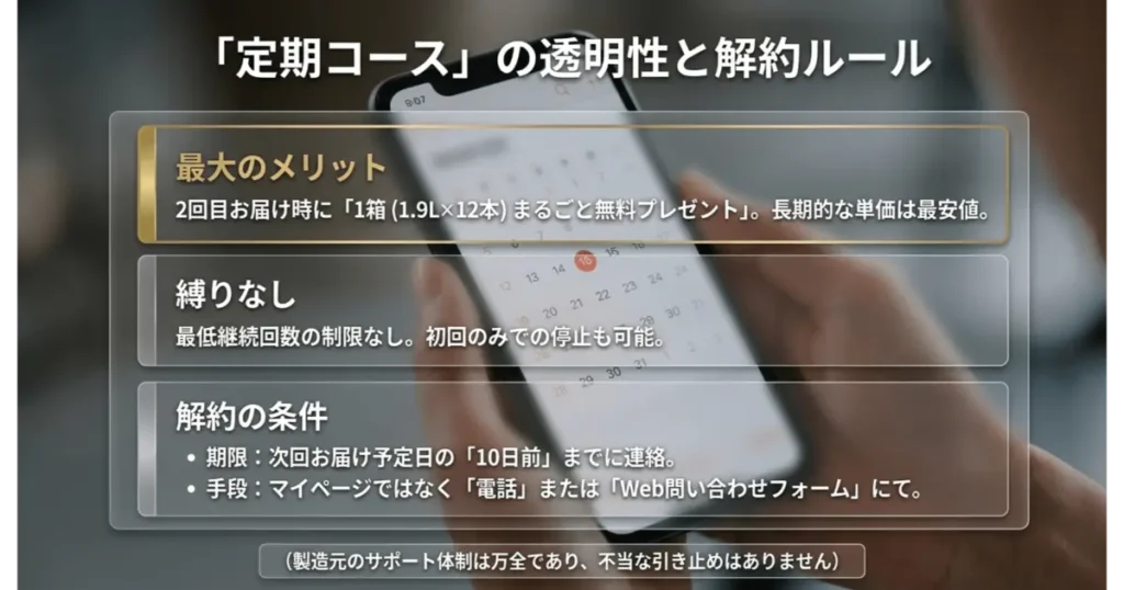温泉水99定期コースの2回目無料特典と解約縛りなしの条件・問い合わせ方法