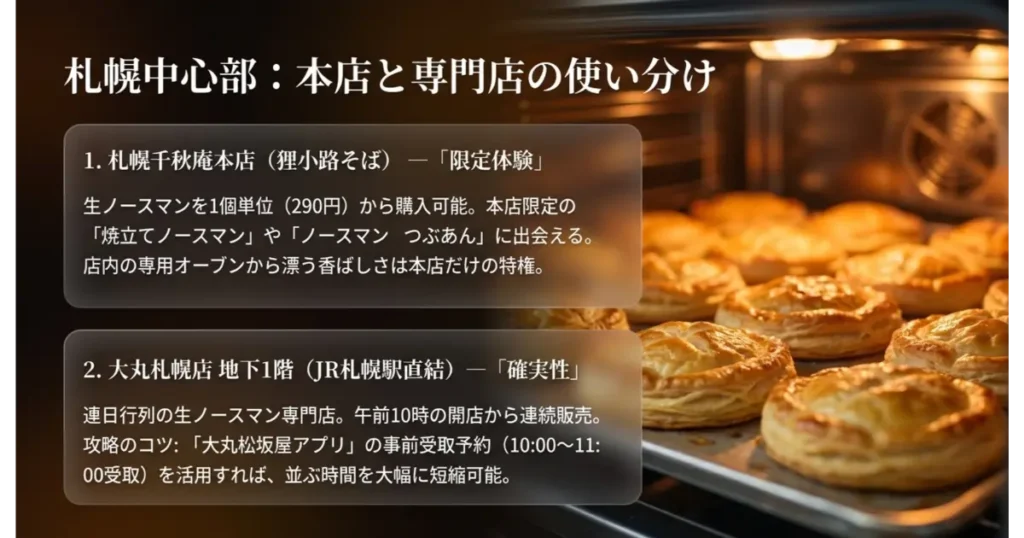札幌千秋庵本店と大丸札幌店での生ノースマン・焼立てノースマン購入方法