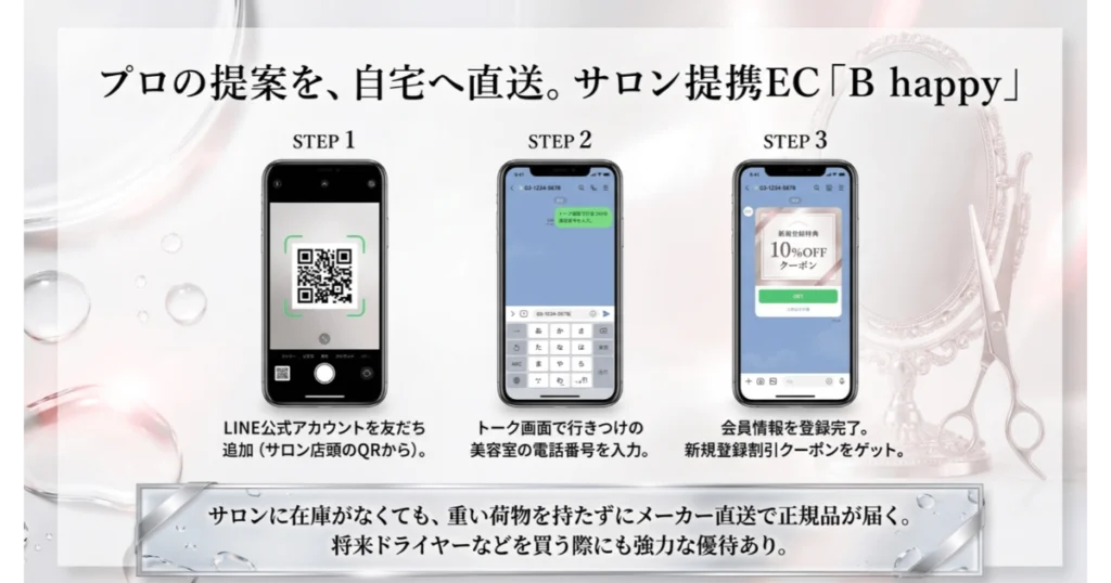 サロン提携ECサイトB happyのLINE友達追加からクーポン利用までの手順