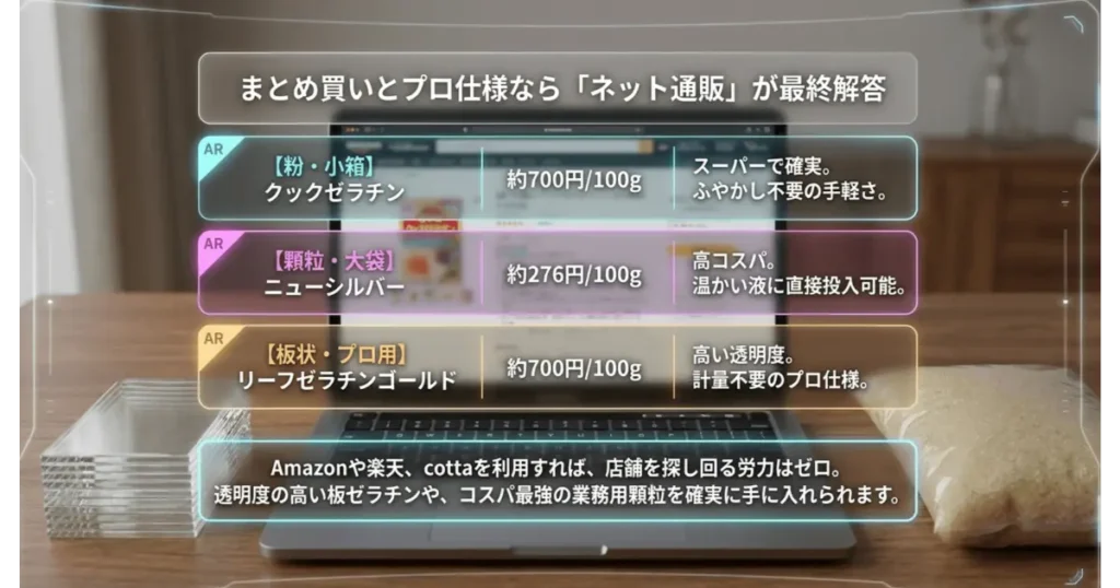 Amazonや楽天などの通販でお得に買える粉末・顆粒・板ゼラチンの比較一覧