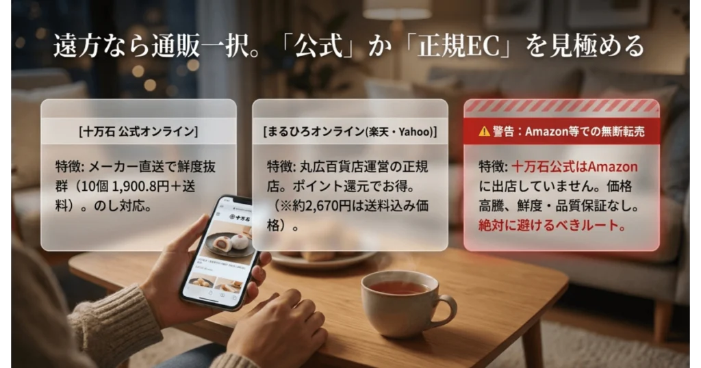 十万石饅頭の通販比較。公式オンラインショップと丸広百貨店楽天・Yahoo店、転売品への注意喚起
