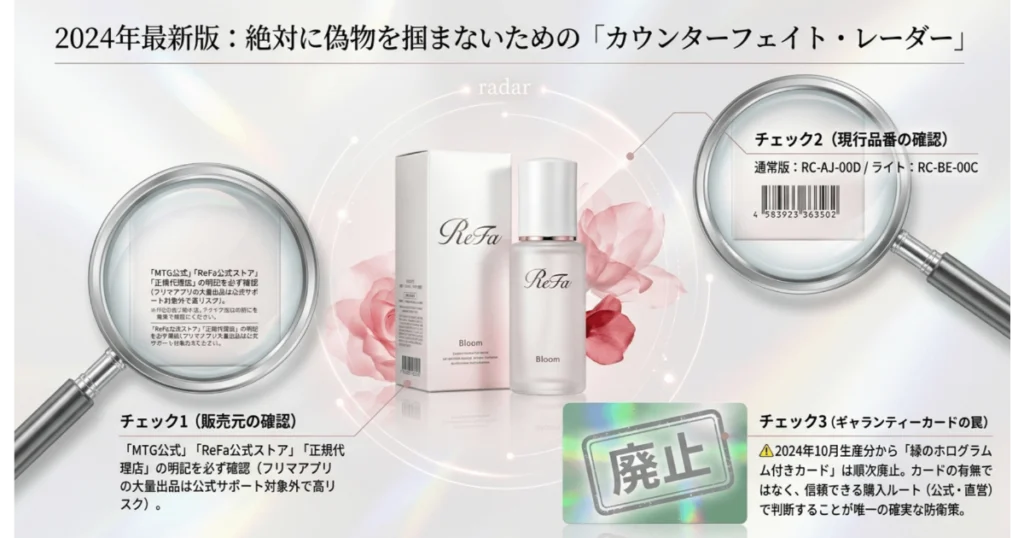 リファロックオイルの偽物を避けるための販売元・現行品番・仕様確認ポイント