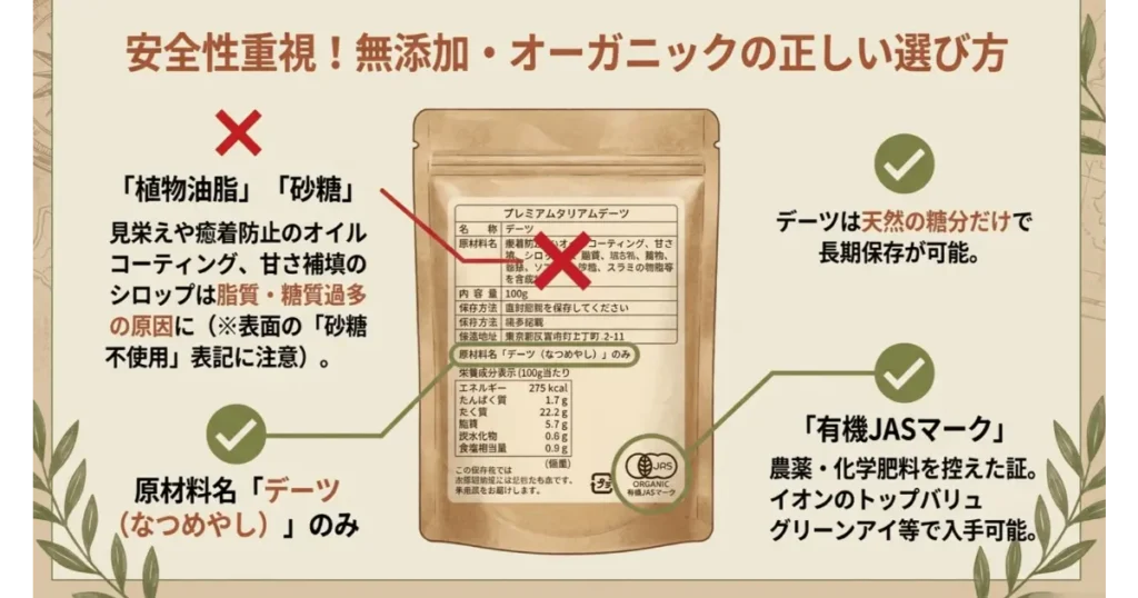 無添加・オーガニックデーツの選び方と原材料表示・有機JASマークの確認ポイント