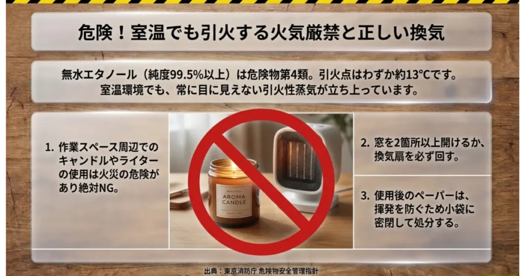 無水エタノール引火事故を防ぐための火気厳禁ルール(ストーブ・キャンドル禁止)と換気・密閉廃棄のポイント
