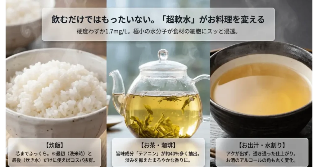 温泉水99の超軟水を炊飯・お茶・出汁などの料理に活用するメリット