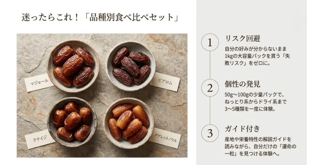 マジョールやピアロムなど4品種のデーツ食べ比べセット